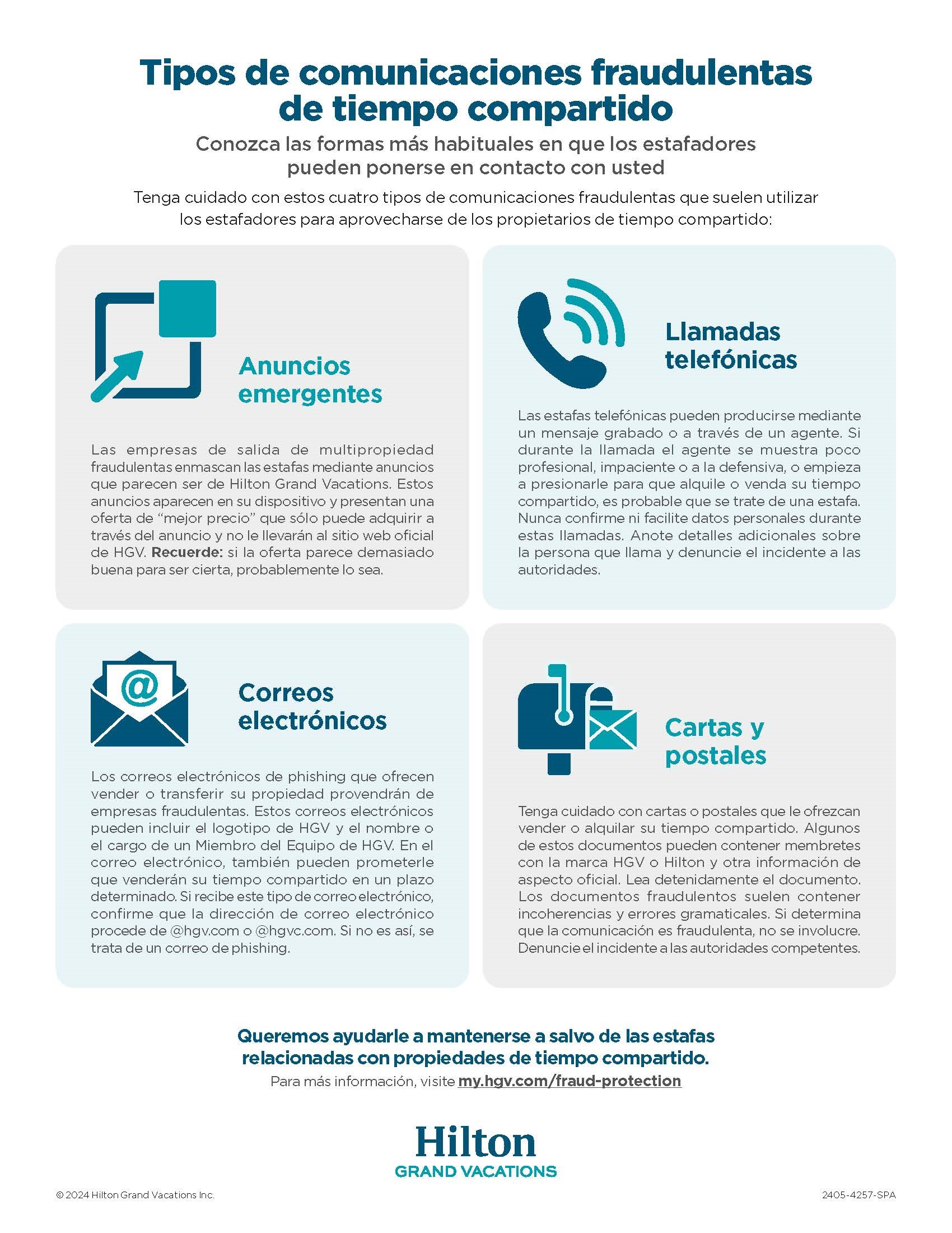 Types of Timeshare Fraud Communications