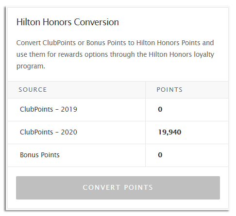 Hilton Timeshare Points Chart