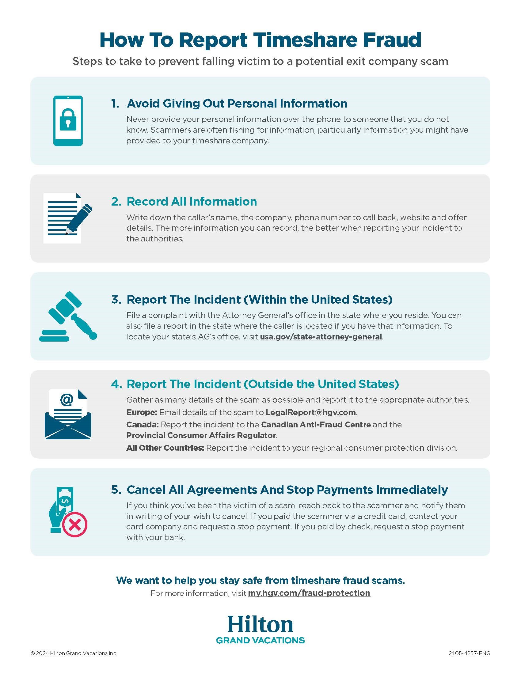 How To Report Third Party Fraud