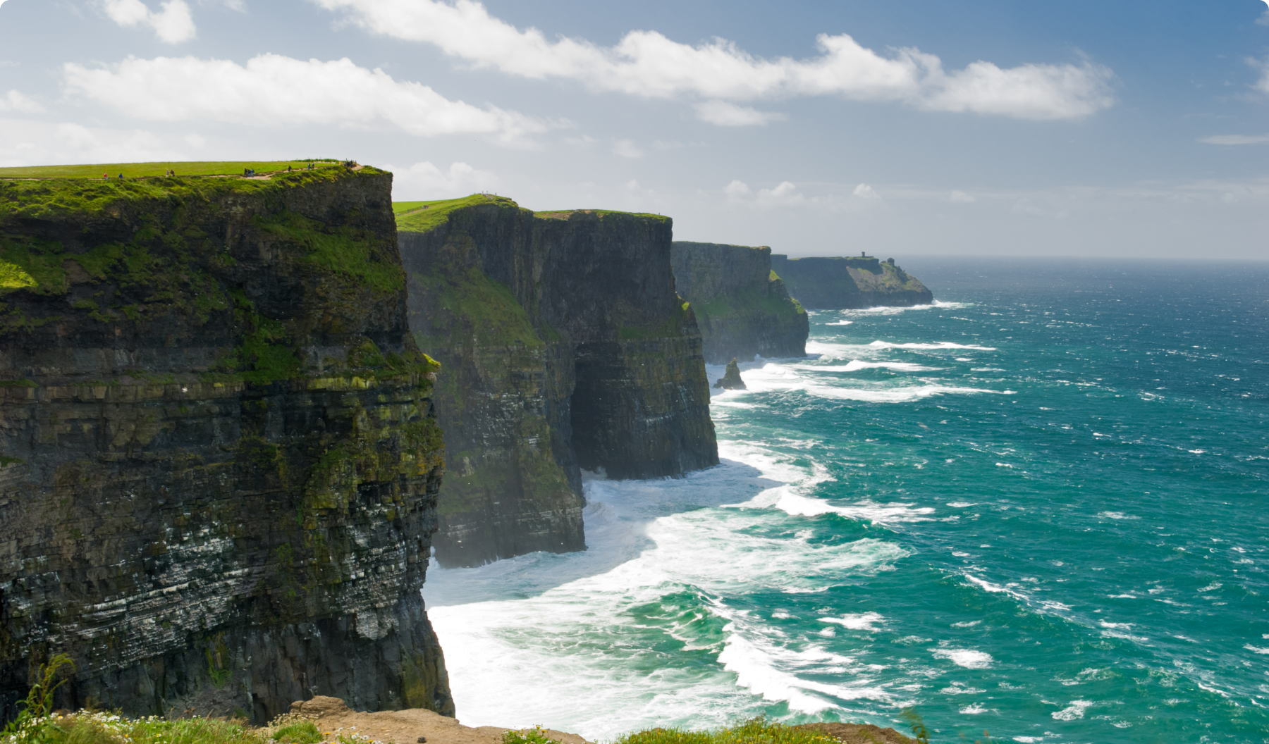 Ireland Cliffs Of Moher Atlantic Coast