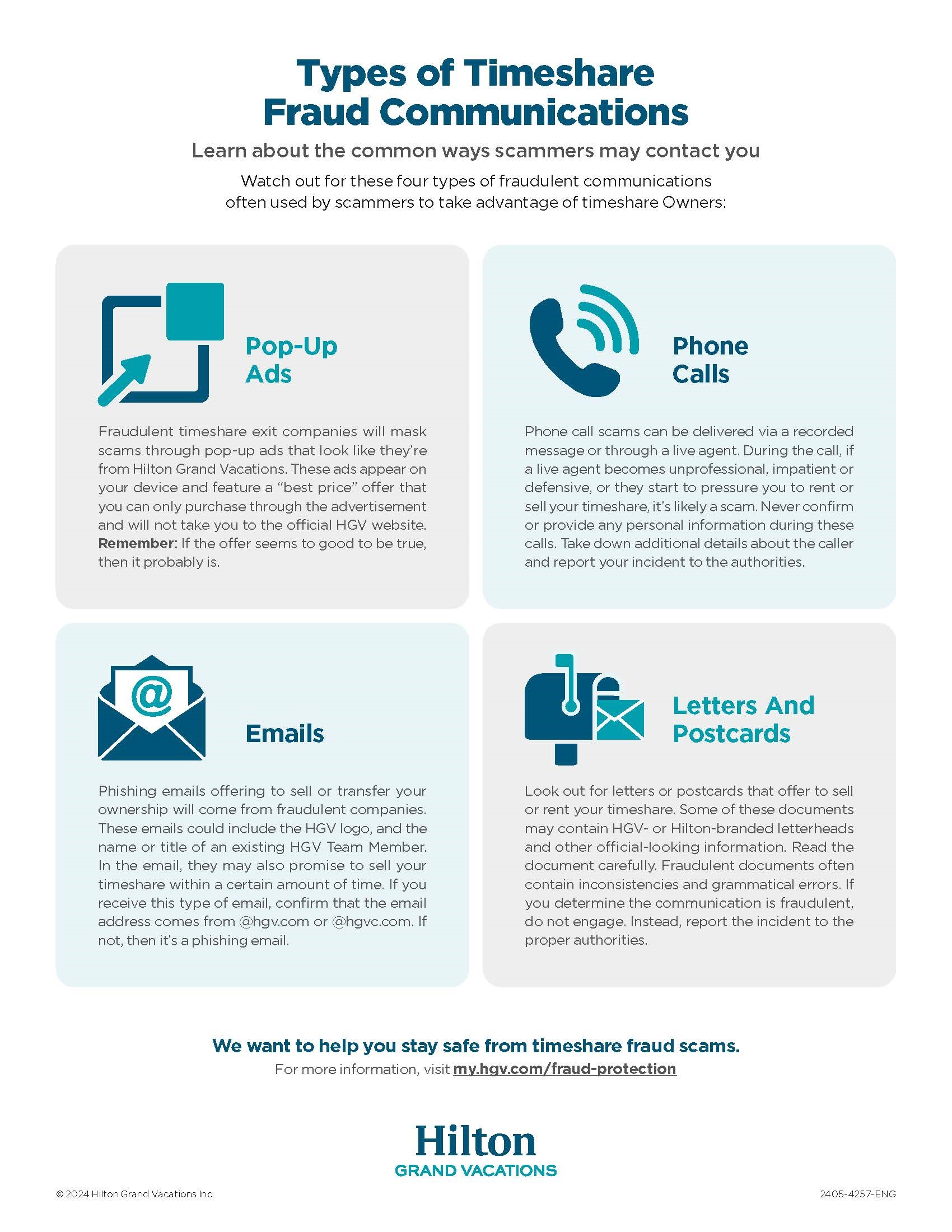 Types of Timeshare Fraud Communications