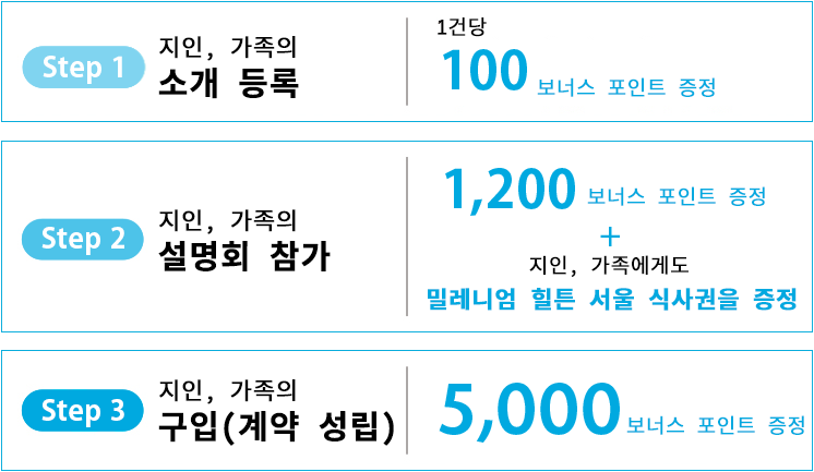 특전 내용 특전 내용