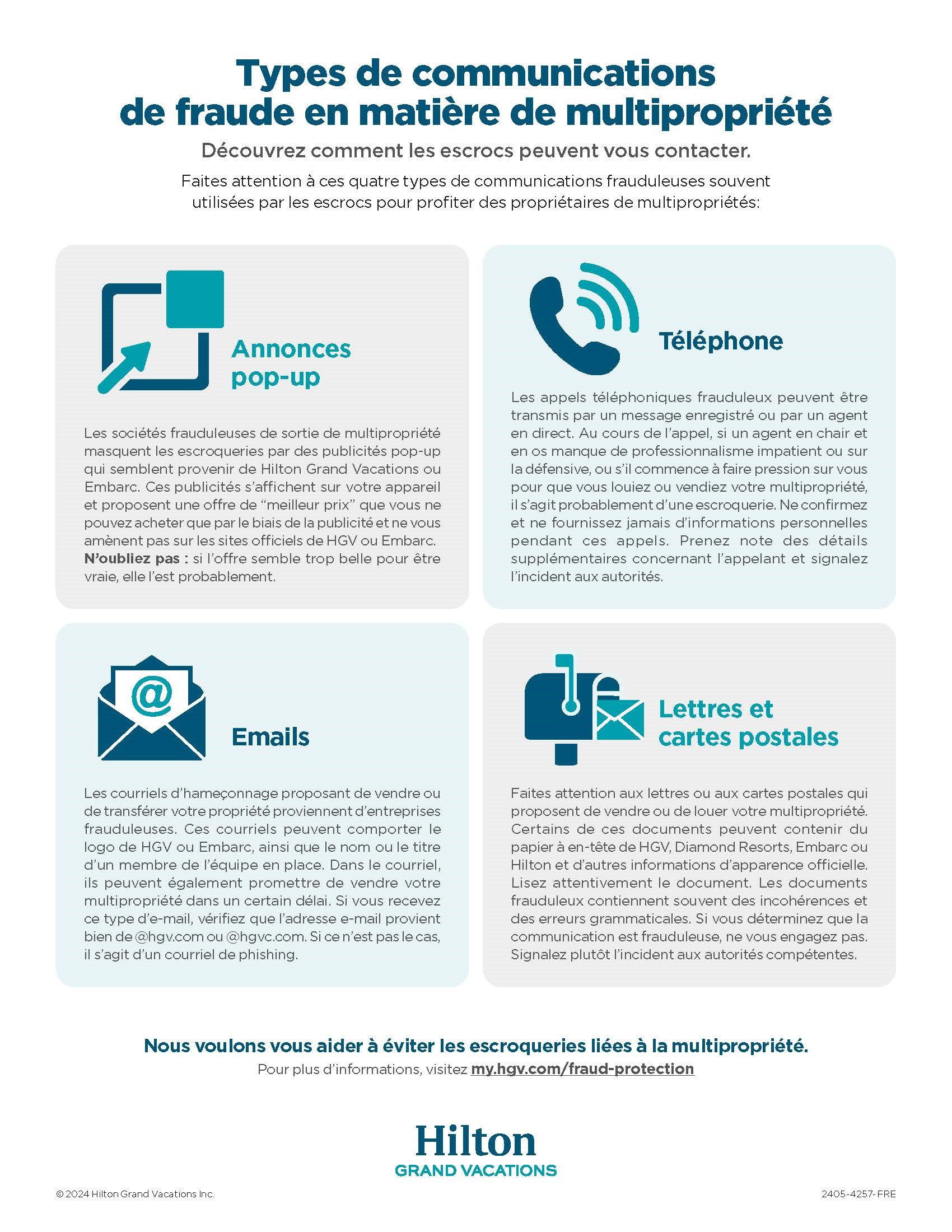 Types of Timeshare Fraud Communications